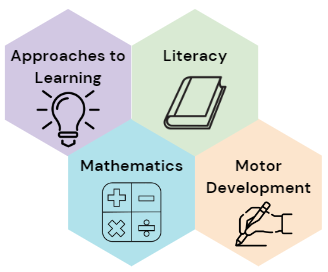 Learning Module Icon