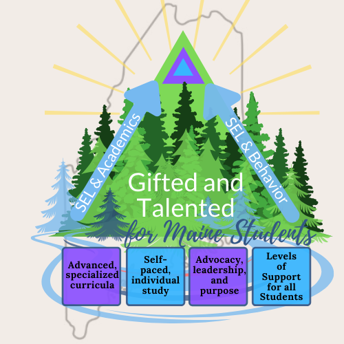 MTSS-GT Framework