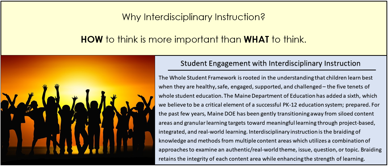 Children in sunset; Why Interdisciplinary Instruction? How to think is more important than what to think. Student Engagement with Interdisciplinary Instruction, The Whole Student Framework is rooted in the understanding that children learn best when they are healthy, safe, engaged, supported, and challenged – the five tenets of whole student education. The Maine Department of Education has added a sixth, which we believe to be a critical element of a successful PK-12 education system; prepared. For the past few years, Maine DOE has been gently transitioning away from siloed content areas and granular learning targets toward meaningful learning through project-based, integrated, and real-world learning. Interdisciplinary instruction is the braiding of knowledge and methods from multiple content areas which utilizes a combination of approaches to examine an authentic/real-world theme, issue, question, or topic. Braiding retains the integrity of each content area while enhancing the strength of learning.