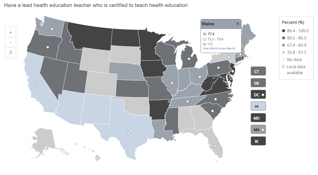 Lead Health Educator Certification, School Health Profiles