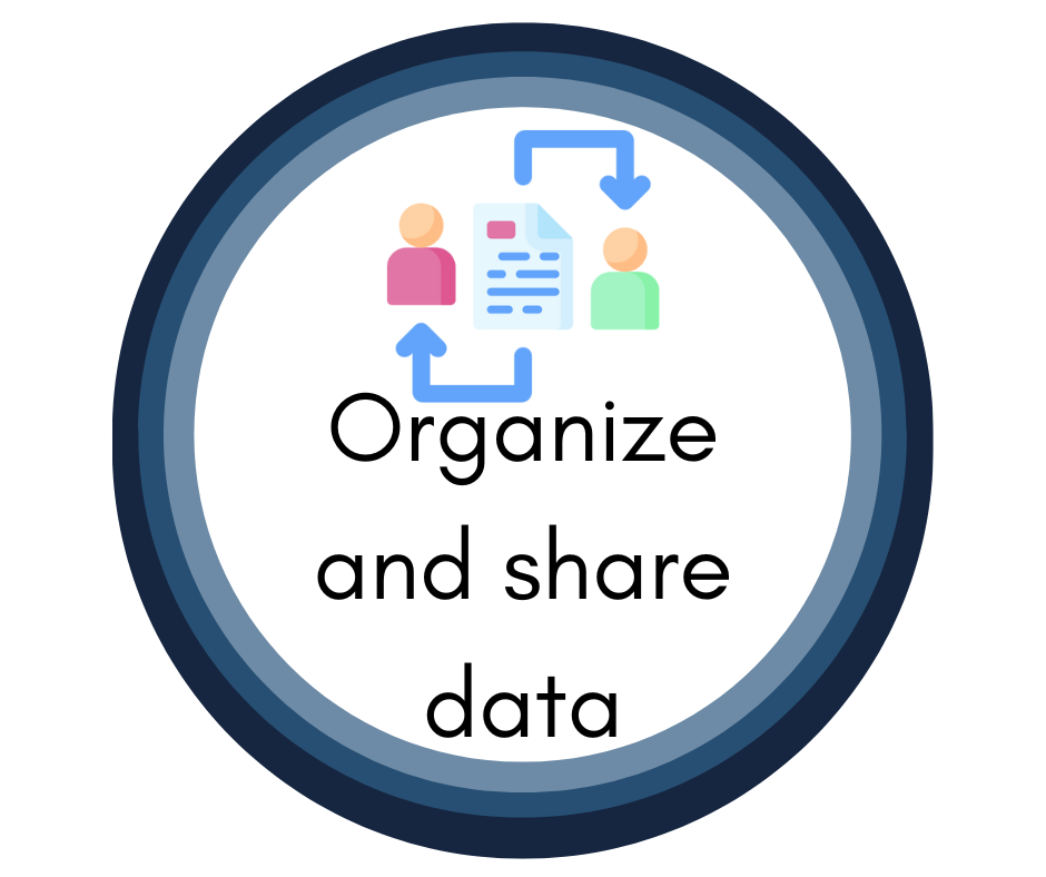 Organize and Share data