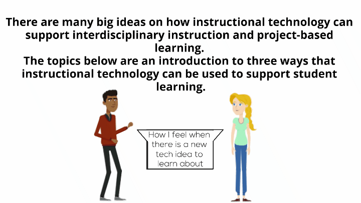This page focuses on three instructional technology ideas that can be used to make teaching through interdisciplinary instruction more efficient