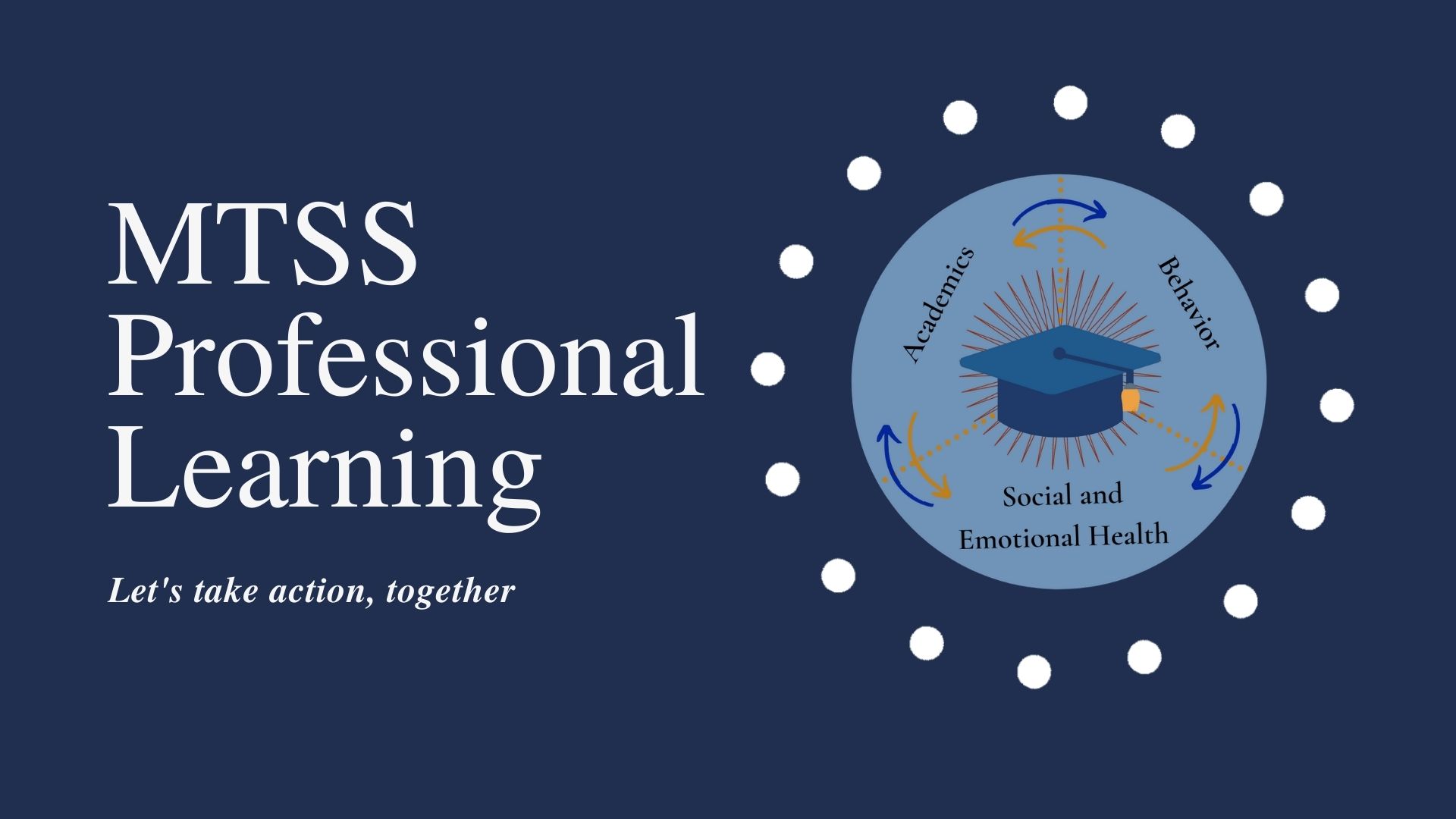 MTSS Professional Learning Graphic