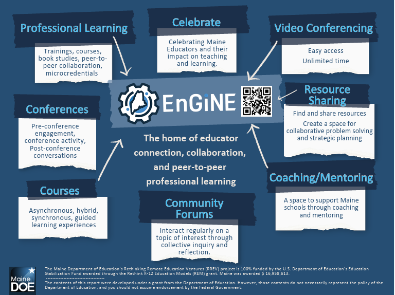 Infographic