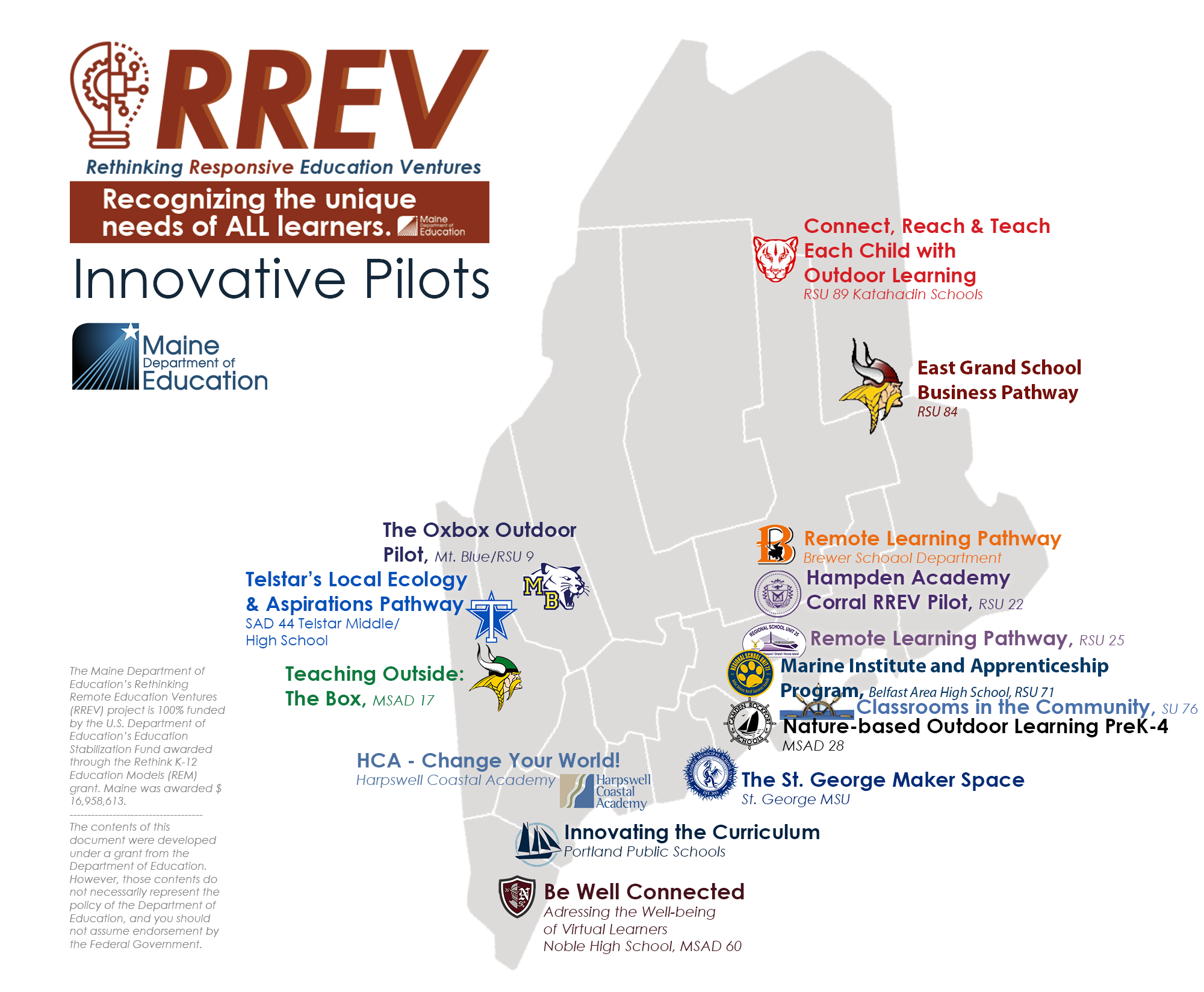 All Districts Receiving RREV Funding Awards