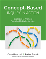 Concept based Inquiry
