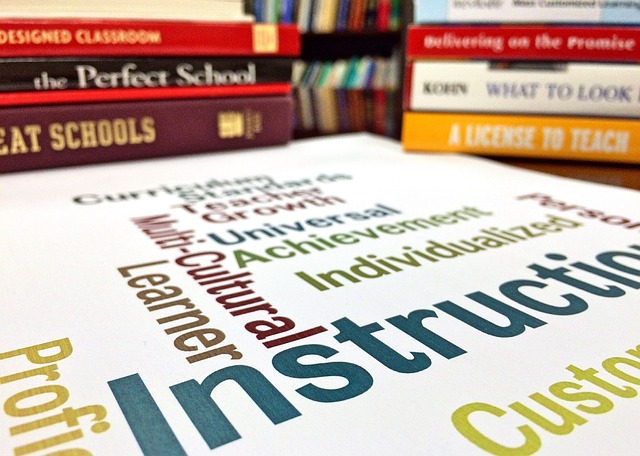 Instruction Word Cloud with Books