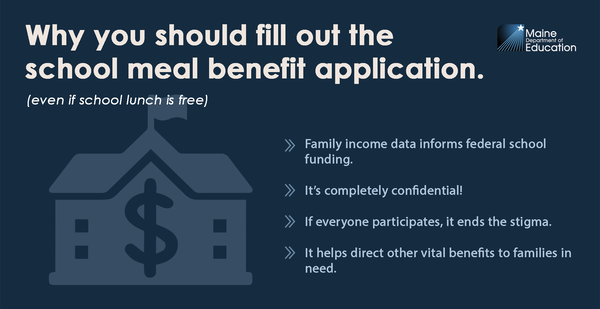 Why you Should Fill out the school meal benefit application