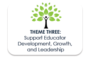 Theme Three: Support Educator Development, Growth, and Leadership