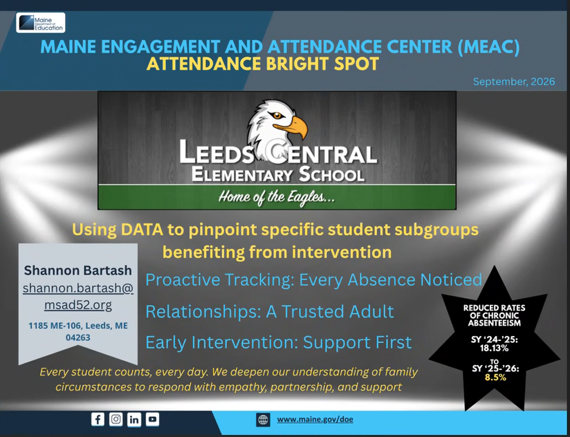Leeds Central School Principal Shannon Bartash and her team are being recognized for reducing attendance from 18% to 8.5% through targeted practices and interventions.