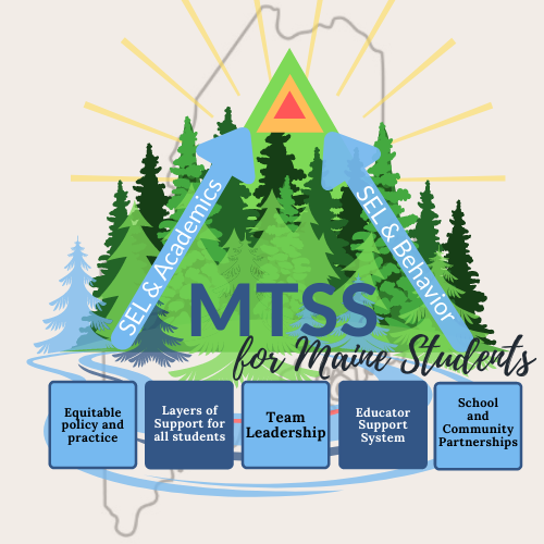 MTSS Framework
