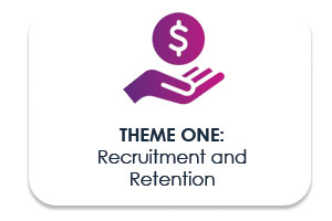 Theme 1: Incentivize Recruitment and Retention Efforts