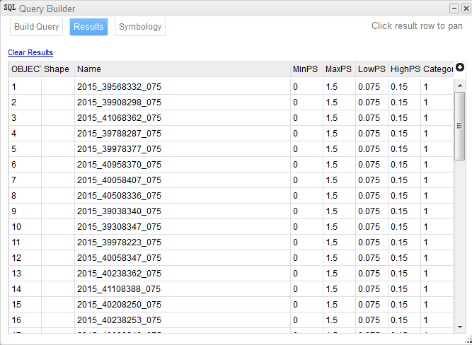 query builder 4
