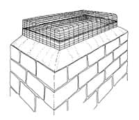 Chimney Cap