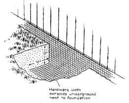 Proventing