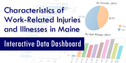 Characteristics of Work-Related Injuries and Illnesses in Maine