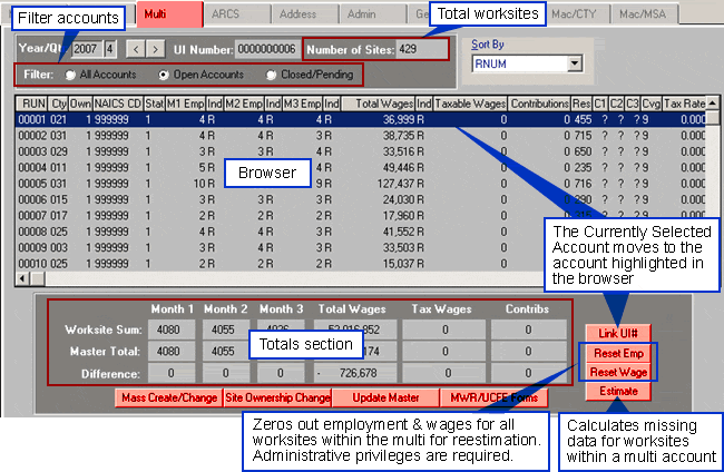 Viewing Information on the Multi Screen