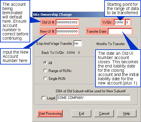 Site Ownership Change Screen