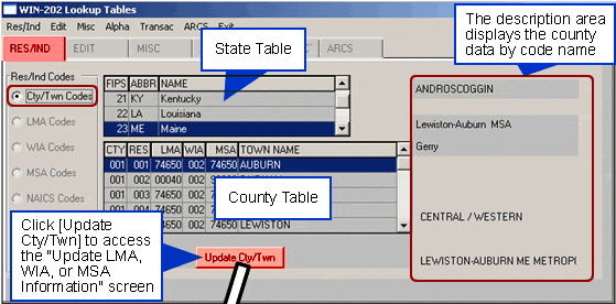 WIN 202 Lookup Tables County/Town Codes Screen