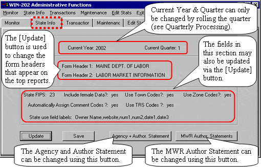 State Information Screen