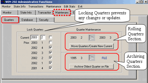 Maintenance Quarters Screen, Rolling and Archiving Quarters