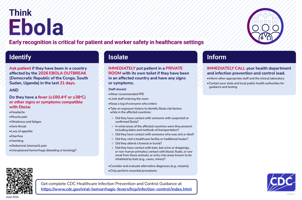 CDC Ebola Graphic