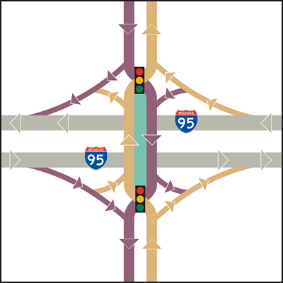 Bangor Diverging Diamond Interchange
Plan
