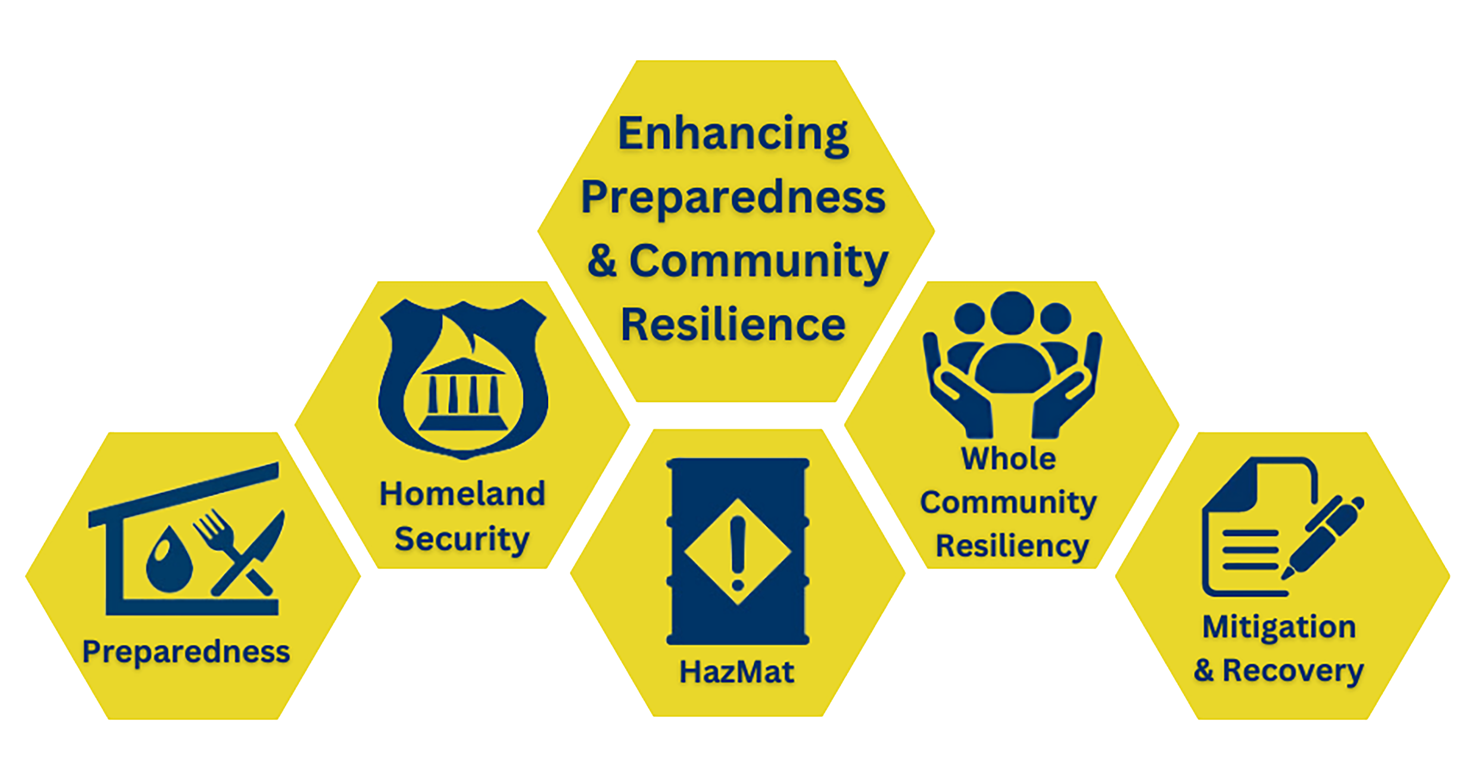 Maine Preparedness Conference