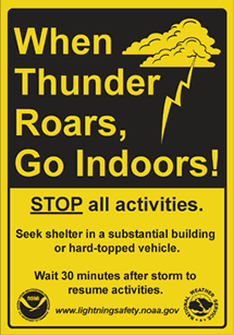 Lightning safety sign