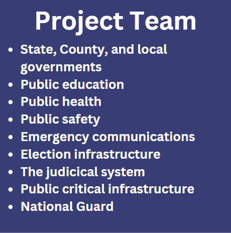 Project Team. State, county, and local governments. Public education. Public health. Public safety. Emergency communications. Election infrastructure. The judicial system. Public critical infrastructure. National Guard.