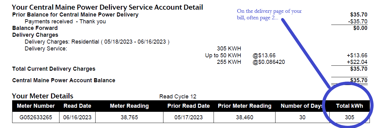Second page of CMP bill, showing monthly kWh usage
