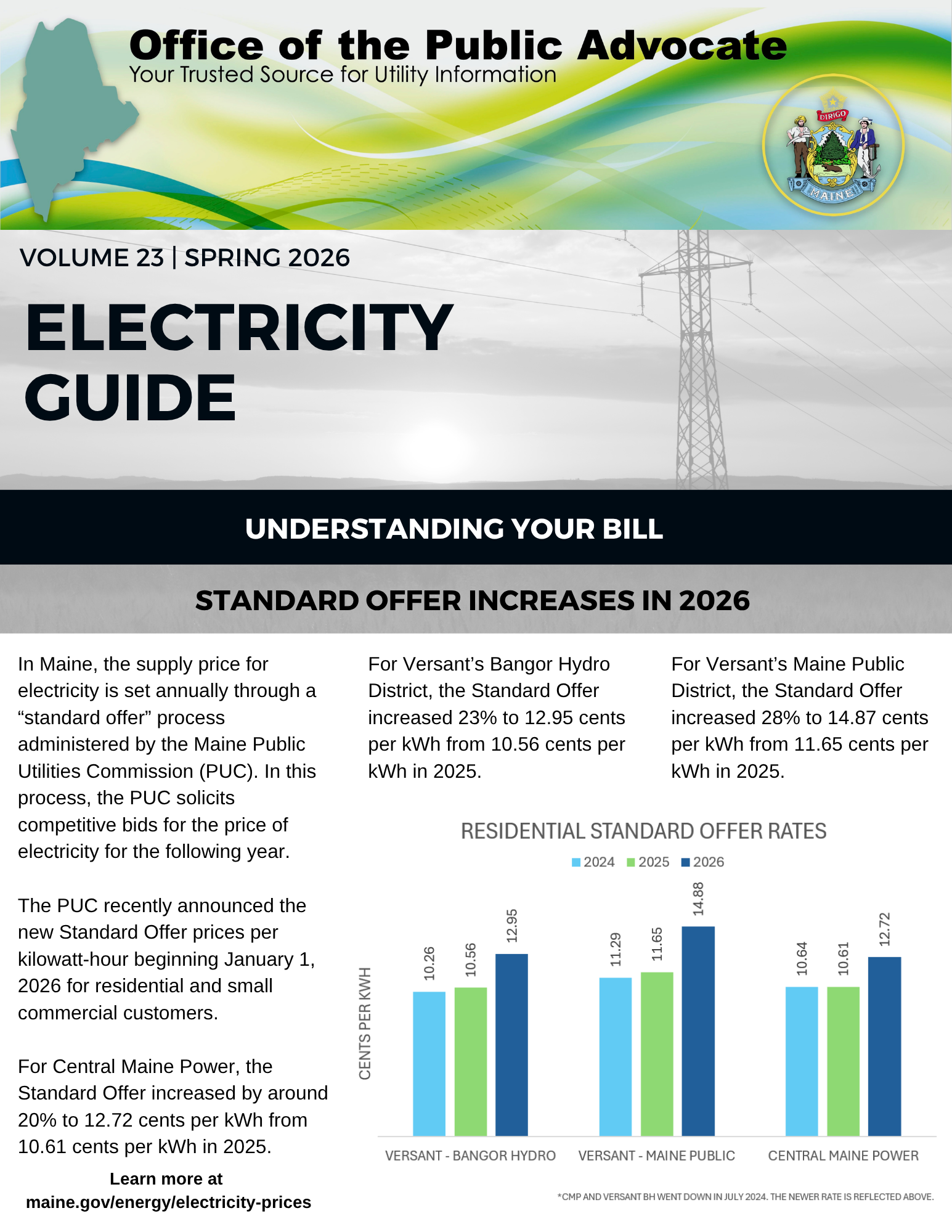 Electricity Guide Spring 2026