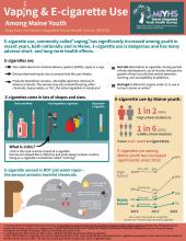 2019MIYHSVapingInfographic (1)