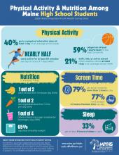 2025 Physical Activity & Nutrition Final