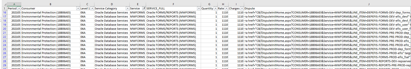 Oracle Database NICUS Report