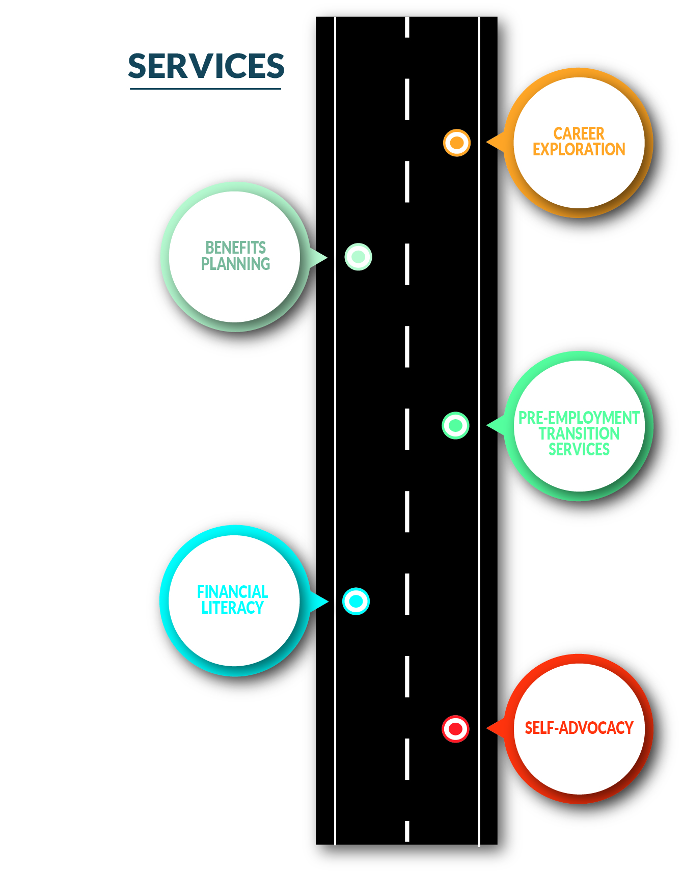 This is a graphic of a roadway.
