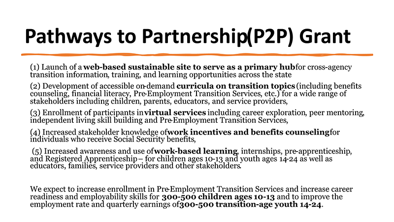 This is a graphic about the pathways to Partnership Program.
