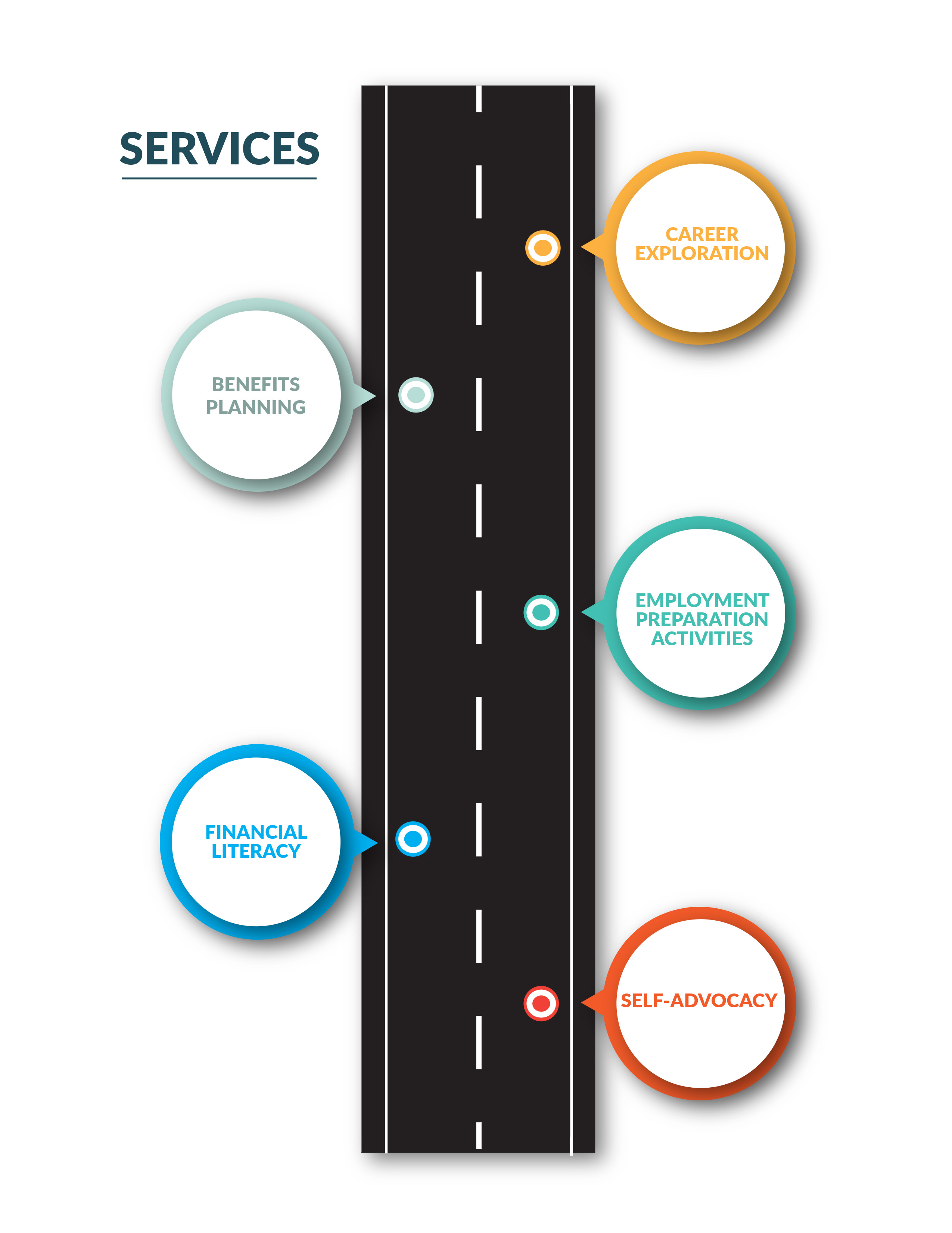 This is a graphic of a roadway.