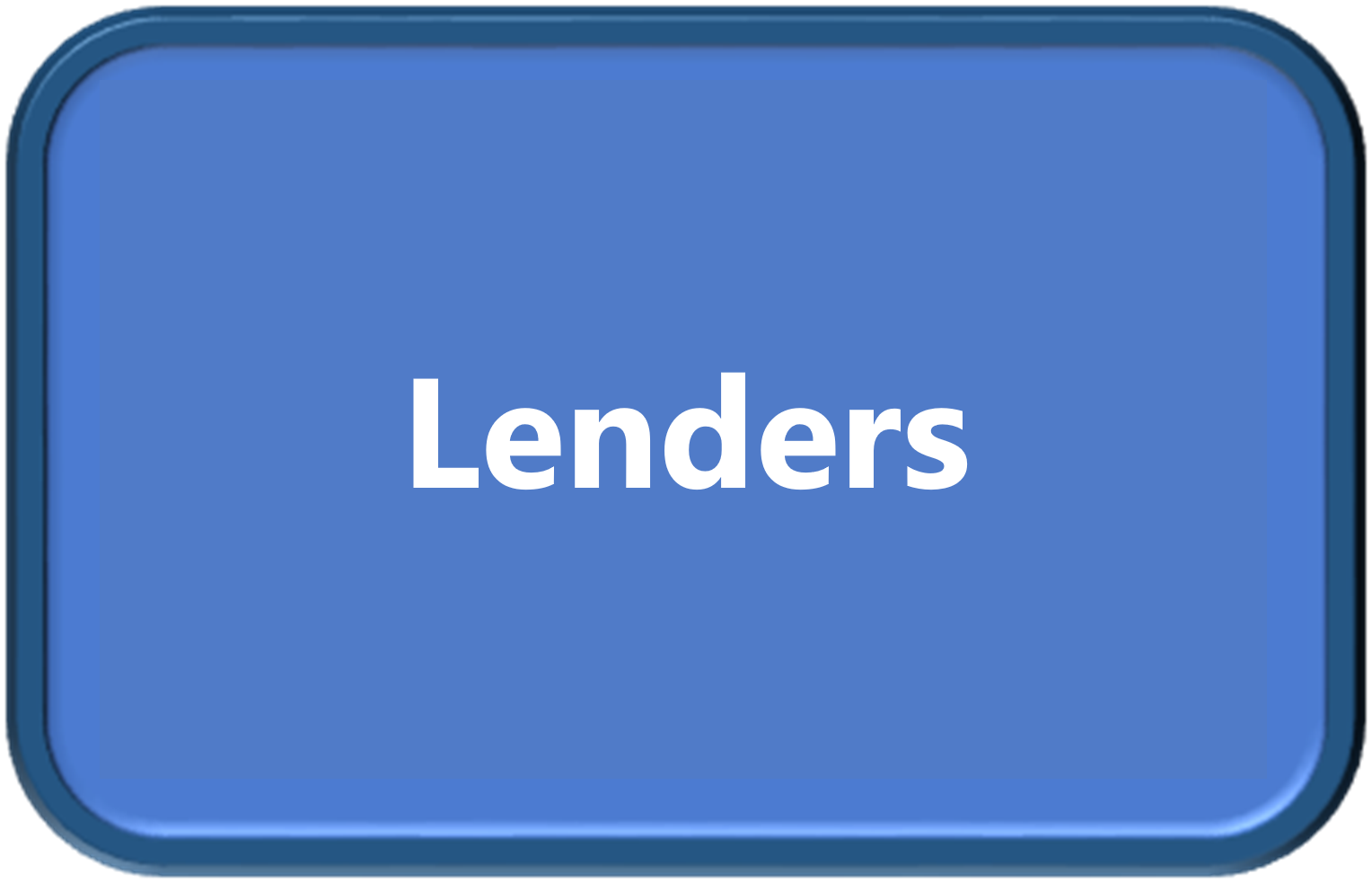 Lenders