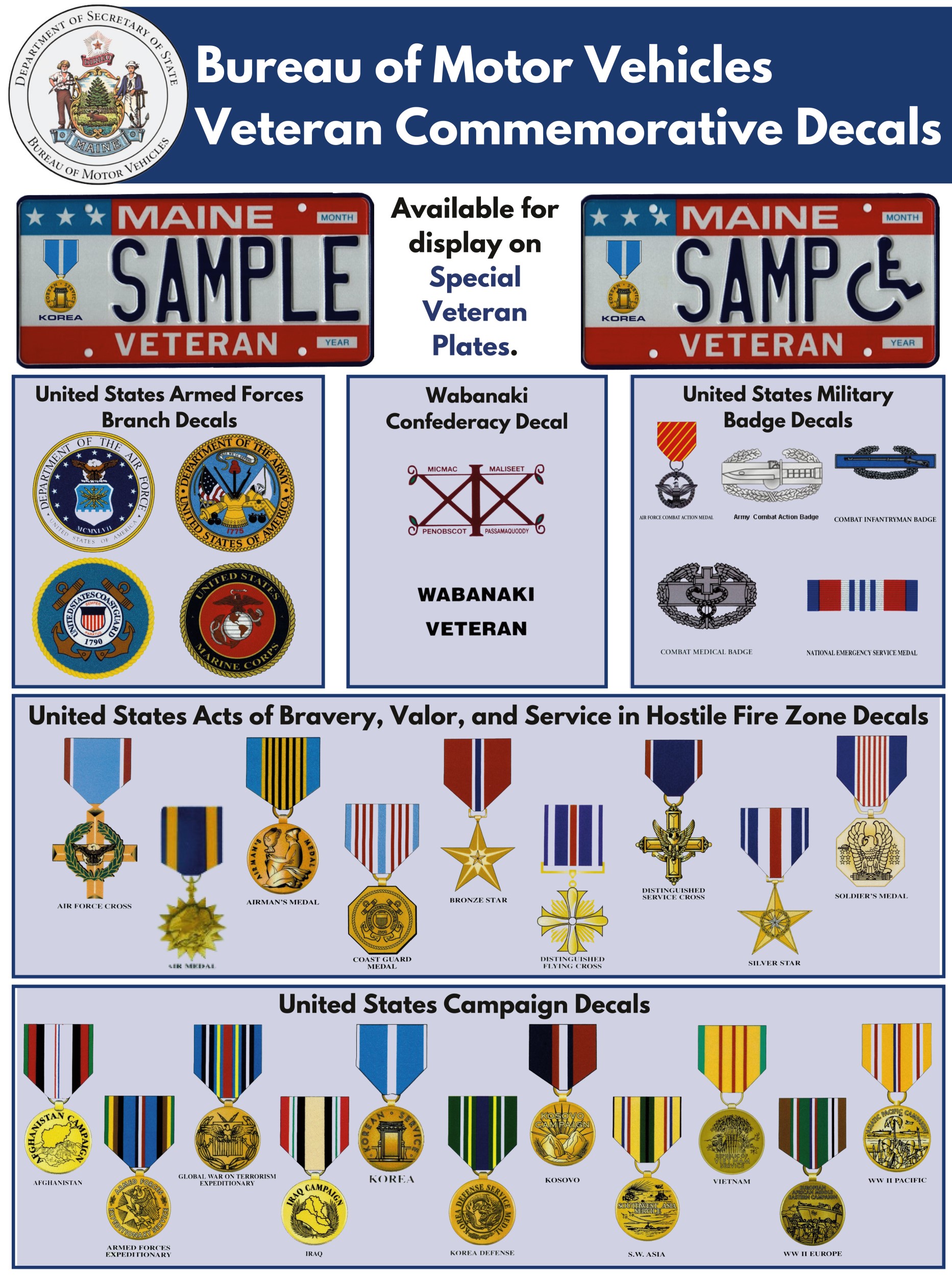 Sheet showing all available decals